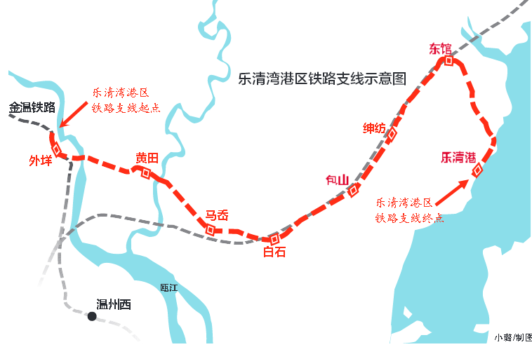 乐清湾港区铁路支线月底开工
